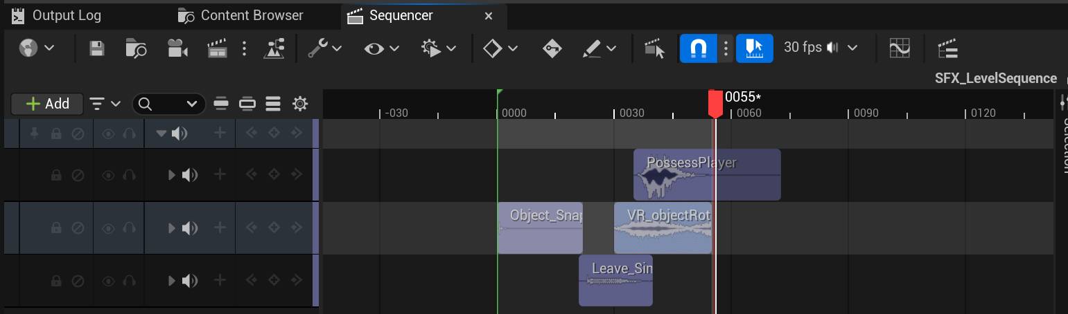 Author Level Sequence