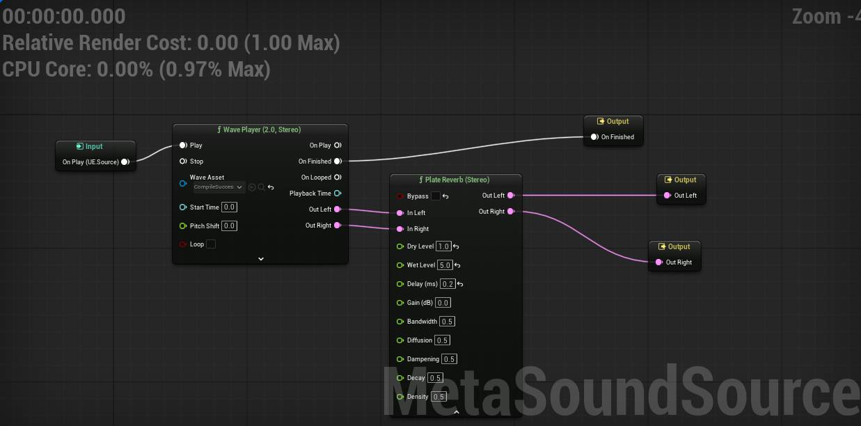 MetasoundSourceExample
