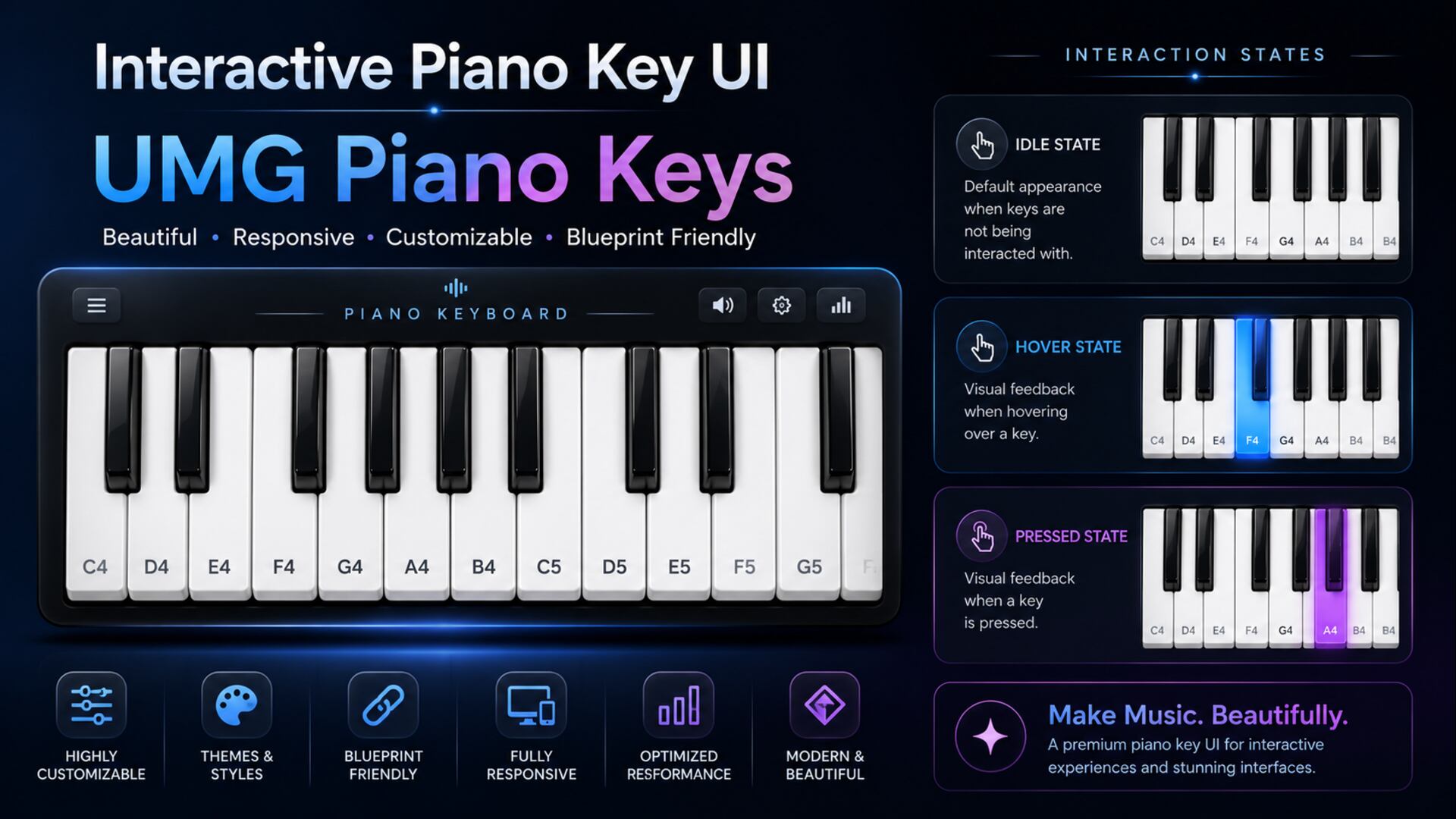 InteractivePianoKeys2