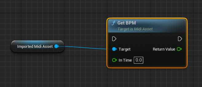 Get The BPM Midi Asset Unreal engine